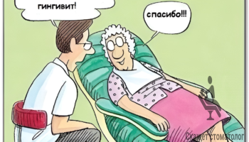 Острый гингивит