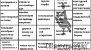 Бинго стоматолога