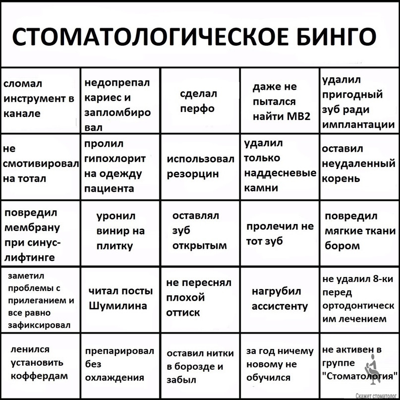Бинго стоматолога