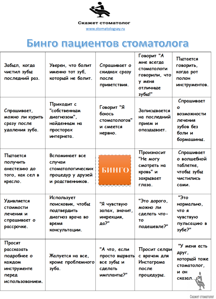 Бинго пациентов стоматолога